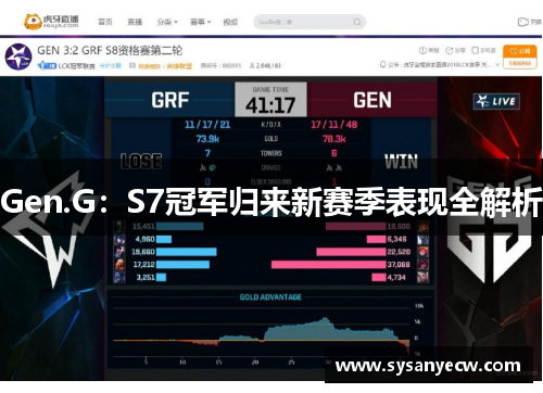Gen.G:S7冠军归来新赛季表现全解析 Gen.G:S7冠军归来新赛季表现全解析